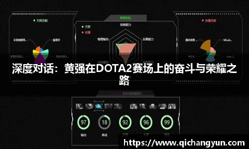 深度对话：黄强在DOTA2赛场上的奋斗与荣耀之路