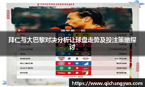 拜仁与大巴黎对决分析让球盘走势及投注策略探讨